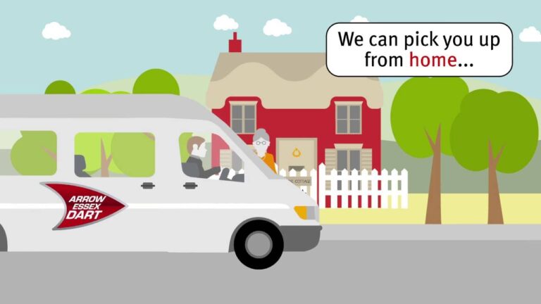Digital Demand Responsive Transport