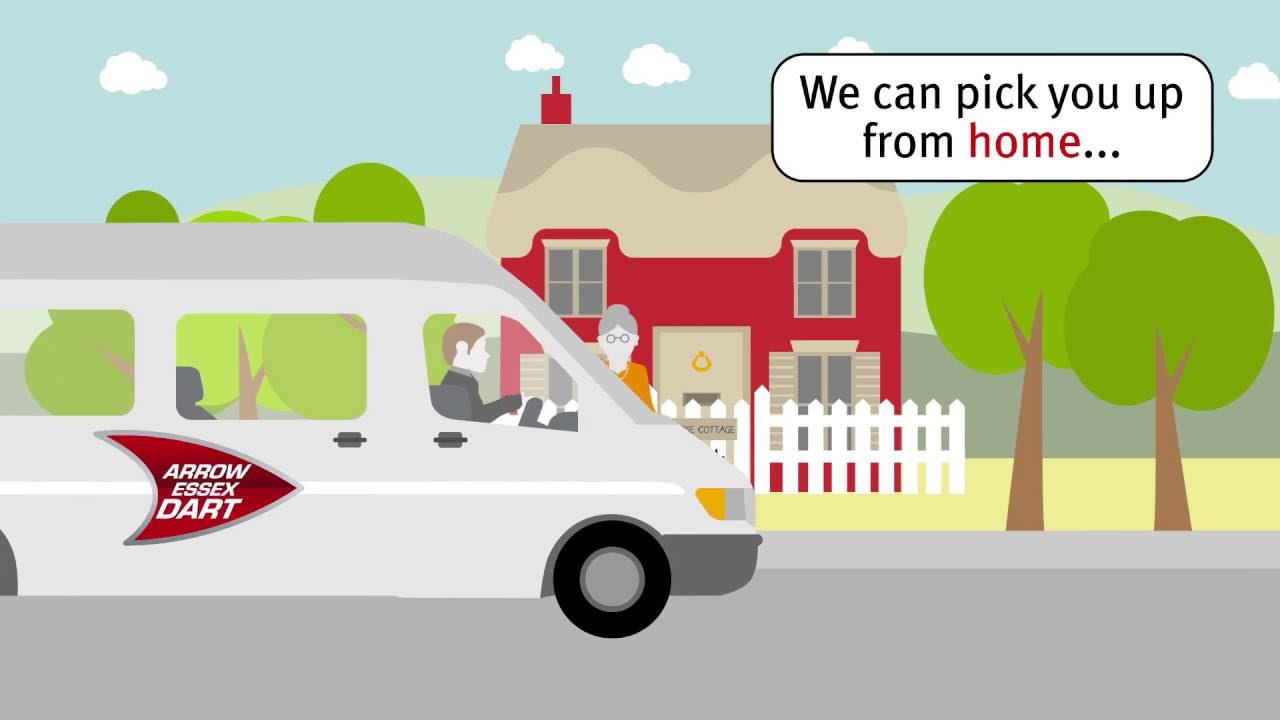 Digital Demand Responsive Transport